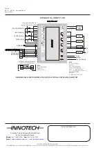 Предварительный просмотр 4 страницы Innotech MS5-01 Manual