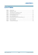 Preview for 10 page of Innotech Omni C14 Installation Instructions Manual