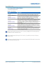 Preview for 13 page of Innotech Omni C14 Installation Instructions Manual