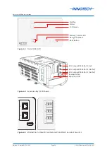 Preview for 20 page of Innotech Omni C14 Installation Instructions Manual