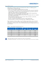 Preview for 33 page of Innotech Omni C14 Installation Instructions Manual