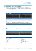 Preview for 34 page of Innotech Omni C14 Installation Instructions Manual