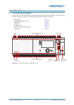 Preview for 37 page of Innotech Omni C14 Installation Instructions Manual