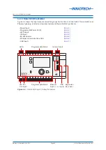 Preview for 40 page of Innotech Omni C14 Installation Instructions Manual