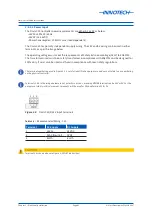 Preview for 41 page of Innotech Omni C14 Installation Instructions Manual