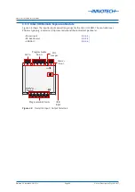 Preview for 46 page of Innotech Omni C14 Installation Instructions Manual