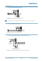 Preview for 51 page of Innotech Omni C14 Installation Instructions Manual