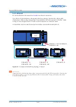 Preview for 62 page of Innotech Omni C14 Installation Instructions Manual