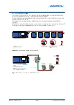 Preview for 82 page of Innotech Omni C14 Installation Instructions Manual