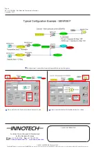 Preview for 6 page of Innotech SENW51 Manual