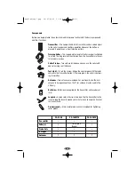 Предварительный просмотр 2 страницы Innotek CS-1600TTE Operating Instructions Manual