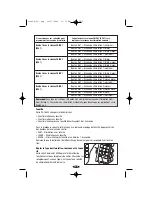 Preview for 30 page of Innotek CS-1600TTE Operating Instructions Manual