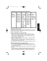 Preview for 31 page of Innotek CS-1600TTE Operating Instructions Manual