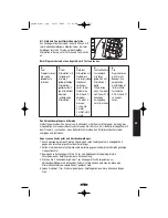 Preview for 43 page of Innotek CS-1600TTE Operating Instructions Manual