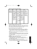 Предварительный просмотр 67 страницы Innotek CS-1600TTE Operating Instructions Manual