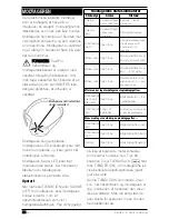 Preview for 146 page of Innotek FieldPro Owner'S Manual