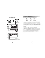 Предварительный просмотр 7 страницы Innotek QA-D600 User Manual