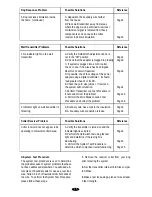 Preview for 15 page of Innotek SD-2000 Operation Manual