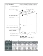 Preview for 5 page of Innotherm UCCA-36HDC Installation Instructions Manual