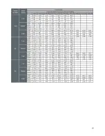 Preview for 14 page of Innotherm UCCA-36HDC Installation Instructions Manual