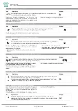 Preview for 28 page of Innova Air Compact 4M Instruction Manual