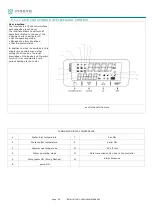 Preview for 28 page of Innova CEV+ Installation, Use And Maintenance Manual