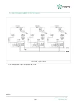 Preview for 19 page of Innova DUCTO MULTI Instructions For Installation, Use And Maintenance Manual