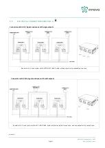 Preview for 21 page of Innova DUCTO MULTI Instructions For Installation, Use And Maintenance Manual