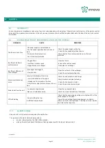 Preview for 32 page of Innova DUCTO MULTI Instructions For Installation, Use And Maintenance Manual