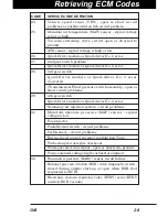 Preview for 17 page of Innova GM 3123 Owner'S Manual