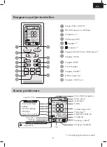 Preview for 47 page of Innova IGPCX-27-1 Owner'S Manual