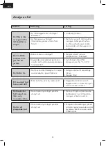 Preview for 56 page of Innova IGPCX-27-1 Owner'S Manual