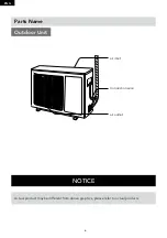 Preview for 8 page of Innova IGZC09NI/O-1 Owner'S Manual