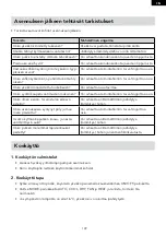 Preview for 141 page of Innova IGZC09NI/O-1 Owner'S Manual