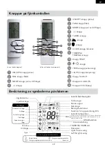 Предварительный просмотр 51 страницы Innova IGZF09NI-1 Owner'S Manual