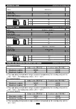 Preview for 13 page of Innova IGZM218NO-1 Owner'S Manual