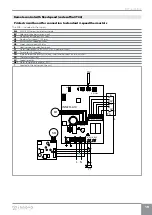 Предварительный просмотр 19 страницы Innova Innova Filomuro Incasso SLWI Installation And User Manual