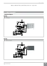 Предварительный просмотр 31 страницы Innova Innova Filomuro Incasso SLWI Installation And User Manual