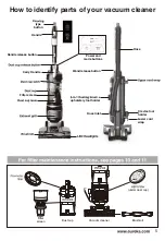 Предварительный просмотр 5 страницы Innova NEU700 Series Owner'S Manual