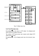 Preview for 33 page of Innova OnLine 10K User Manual