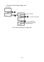 Preview for 42 page of Innova OnLine 10K User Manual