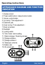 Предварительный просмотр 2 страницы Innova R/FM02 User Manual