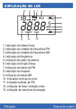 Preview for 27 page of Innova R/FM02 User Manual