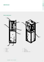 Preview for 9 page of Innova STONE H1 Technical Bulletin