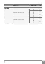 Preview for 13 page of Innova Stone Monoblock M1 Installer Manual