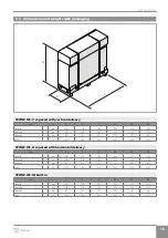 Предварительный просмотр 15 страницы Innova Stone Monoblock M1 Installer Manual