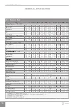 Preview for 56 page of Innova Stone Monoblock M1 Installer Manual