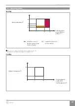 Preview for 57 page of Innova Stone Monoblock M1 Installer Manual