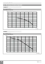 Preview for 68 page of Innova Stone Monoblock M1 Installer Manual