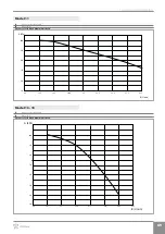 Preview for 69 page of Innova Stone Monoblock M1 Installer Manual